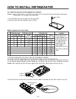 Preview for 20 page of LG Privilege GR-L207 Service Manual