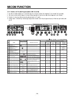 Preview for 28 page of LG Privilege GR-L207 Service Manual