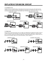 Preview for 33 page of LG Privilege GR-L207 Service Manual