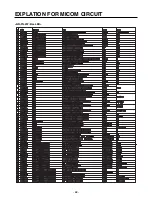 Preview for 68 page of LG Privilege GR-L207 Service Manual