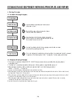 Preview for 86 page of LG Privilege GR-L207 Service Manual