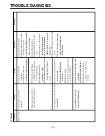 Preview for 113 page of LG Privilege GR-L207 Service Manual