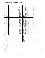 Preview for 118 page of LG Privilege GR-L207 Service Manual