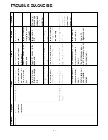 Preview for 119 page of LG Privilege GR-L207 Service Manual