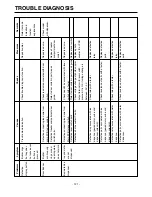 Preview for 121 page of LG Privilege GR-L207 Service Manual