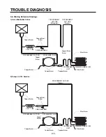 Preview for 128 page of LG Privilege GR-L207 Service Manual