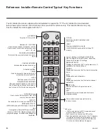 Предварительный просмотр 86 страницы LG Pro:Centric 43UT570H Setup Manual