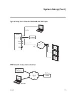 Preview for 15 page of LG Pro:Centric PCS200S Installation & Setup Manual Warranty