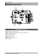 Preview for 6 page of LG PRVC0 Installation Manual