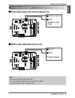 Preview for 9 page of LG PRVC0 Installation Manual