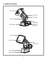 Preview for 5 page of LG PSF1032A Service Manual