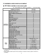 Preview for 6 page of LG PSF1032A Service Manual