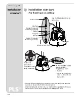 Preview for 10 page of LG PSH0731B User Manual