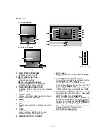 Preview for 10 page of LG PT-43 Service Manual