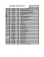 Preview for 41 page of LG PT-43 Service Manual