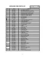 Preview for 43 page of LG PT-43 Service Manual