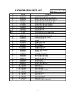 Preview for 45 page of LG PT-43 Service Manual