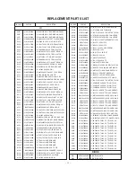 Preview for 46 page of LG PT-43 Service Manual