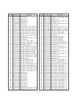 Preview for 47 page of LG PT-43 Service Manual