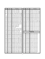 Preview for 48 page of LG PT-43 Service Manual