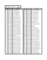 Preview for 49 page of LG PT-43 Service Manual