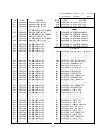 Preview for 50 page of LG PT-43 Service Manual