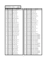 Preview for 51 page of LG PT-43 Service Manual