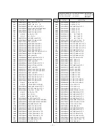 Preview for 54 page of LG PT-43 Service Manual