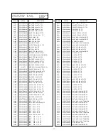 Preview for 55 page of LG PT-43 Service Manual