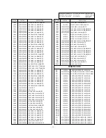 Preview for 56 page of LG PT-43 Service Manual