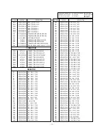 Preview for 58 page of LG PT-43 Service Manual