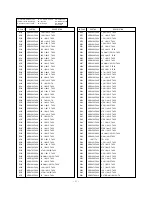 Preview for 61 page of LG PT-43 Service Manual