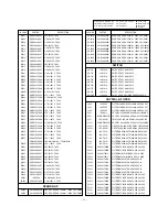 Preview for 64 page of LG PT-43 Service Manual