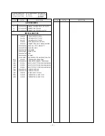 Preview for 65 page of LG PT-43 Service Manual