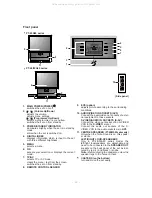 Предварительный просмотр 10 страницы LG PT-43A80 Service Manual