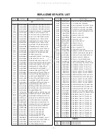 Предварительный просмотр 46 страницы LG PT-43A80 Service Manual