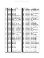 Предварительный просмотр 47 страницы LG PT-43A80 Service Manual