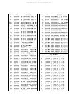 Предварительный просмотр 48 страницы LG PT-43A80 Service Manual