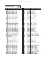 Предварительный просмотр 51 страницы LG PT-43A80 Service Manual