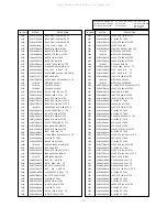 Предварительный просмотр 52 страницы LG PT-43A80 Service Manual