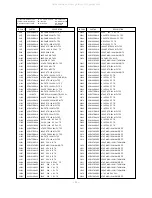 Предварительный просмотр 55 страницы LG PT-43A80 Service Manual