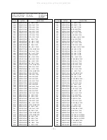 Предварительный просмотр 59 страницы LG PT-43A80 Service Manual