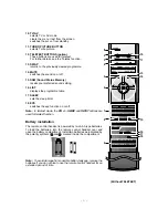 Предварительный просмотр 9 страницы LG PT-53A83T Service Manual