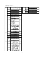 Предварительный просмотр 16 страницы LG PT-53A83T Service Manual