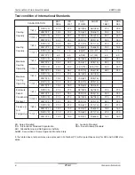 Preview for 6 page of LG PTAC Type Product Data Book