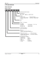 Preview for 13 page of LG PTAC Type Product Data Book