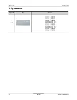 Preview for 14 page of LG PTAC Type Product Data Book