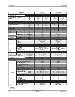 Preview for 27 page of LG PTAC Type Product Data Book