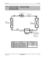 Preview for 32 page of LG PTAC Type Product Data Book