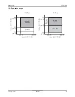 Preview for 44 page of LG PTAC Type Product Data Book